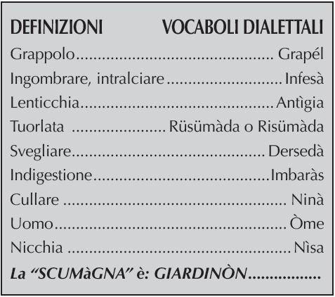 DEFINIZIONI	    VOCABOLI DIALETTALI

Grappolo	Grapél
Ingombrare, intralciare	Infesà
Lenticchia	Antìgia
Tuorlata 	Rüsümàda o Risümàda
Svegliare	Dersedà
Indigestione	Imbaràs
Cullare	Ninà
Uomo	Òme
Nicchia	Nìsa
La “SCUMàGNA” è: GIARDINÒN