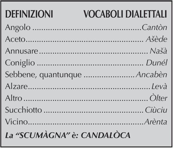 DEFINIZIONI	    VOCABOLI DIALETTALI

Angolo    Cantòn
Aceto     Ašède
Annusare  Našà
Coniglio  Dunél
Sebbene, quantunque  Ancabèn
Alzare    Levà
Altro     Òlter
Succhiotto  Ciùciu
Vicino    Arènta
La “SCUMÀGNA” è: CANDALÒCA