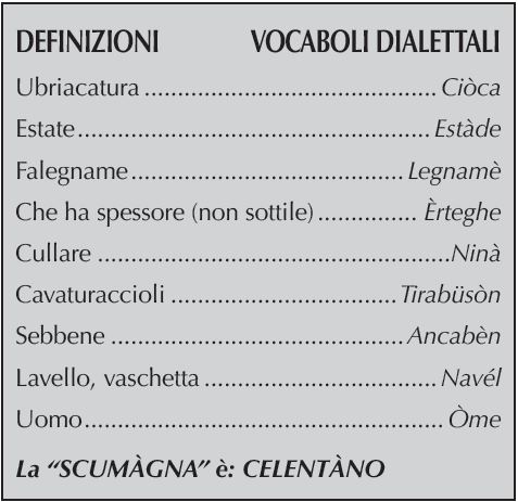 DEFINIZIONI VOCABOLI DIALETTALI
Ubriacatura Ciòca
Estate Estàde
Falegname Legnamè
Che ha spessore (non sottile) Èrteghe
Cullare Ninà
Cavaturaccioli Tirabüsòn
Sebbene Ancabèn
Lavello, vaschetta Navél
Uomo Òme
La “SCUMÀGNA” è: CELENTÀNO 